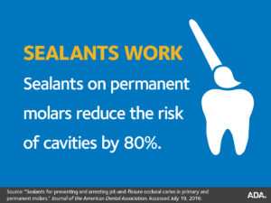 dental sealants workd ADA